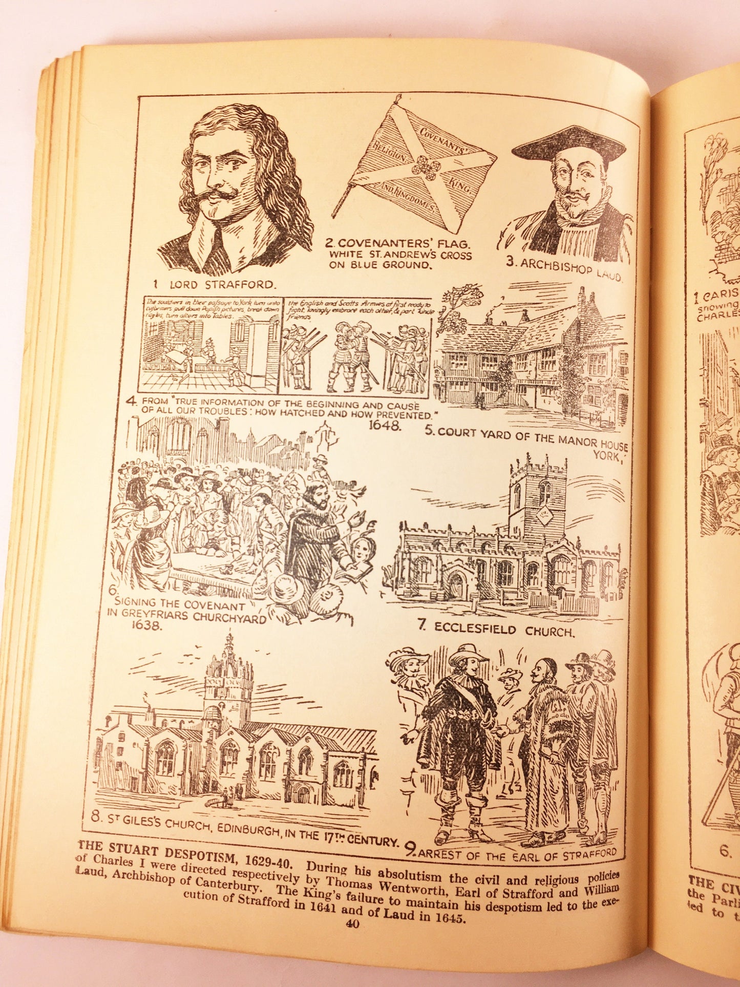 1934 Story of Tudor and Stuart. Britain told in Pictures by CW Airne. 500+ illustrations. Vintage paperback book published in London