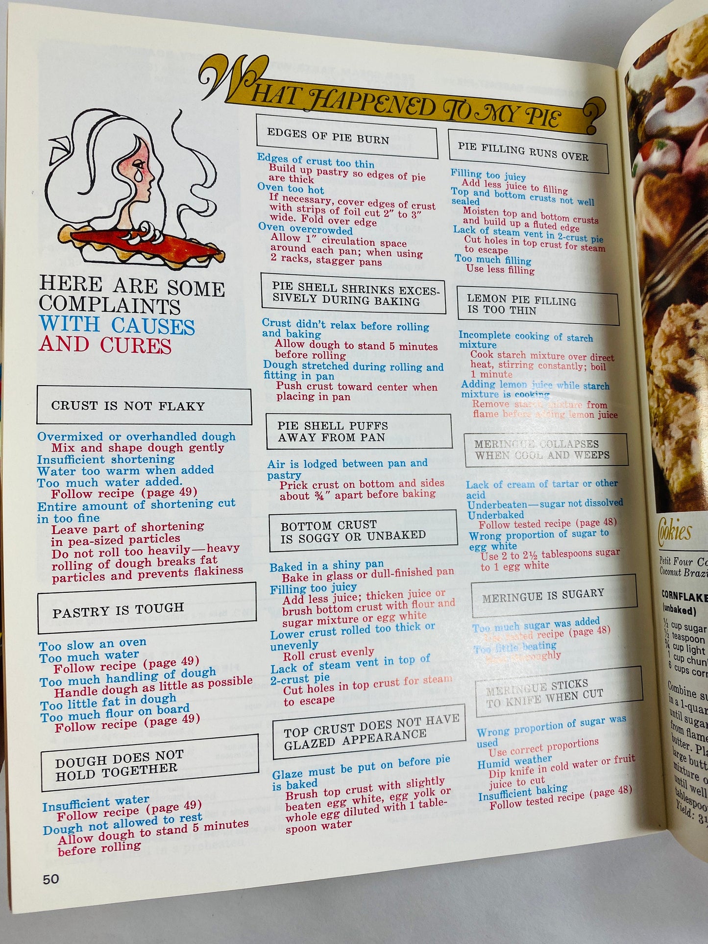Vintage 1970s recipe booklets with fantastic retro illustrations & cooking decor printed by the City Public Service
