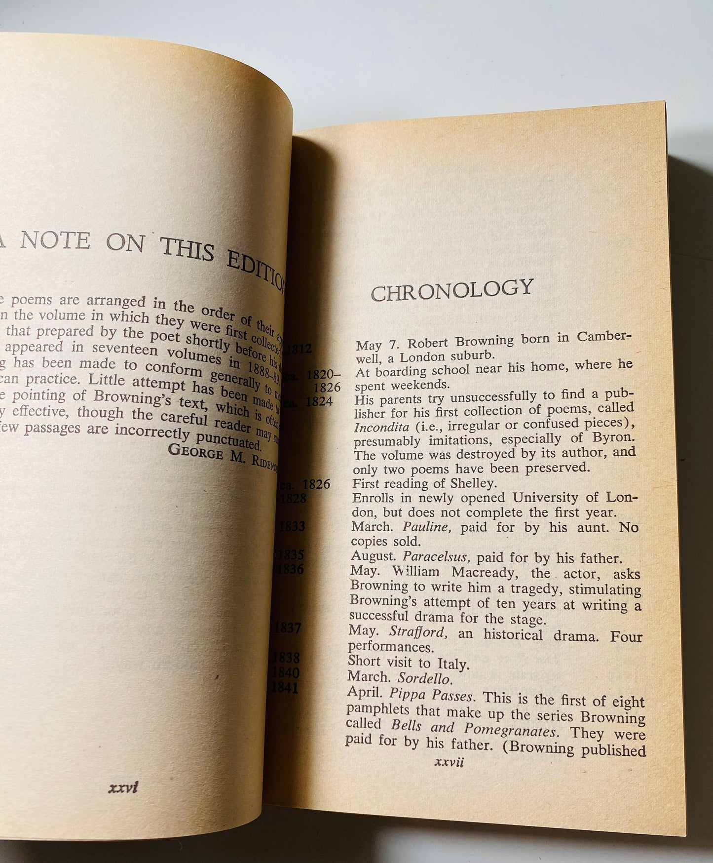 Poetry of Robert Browning Vintage Signet paperback book circa 1966 Poems, book gift.