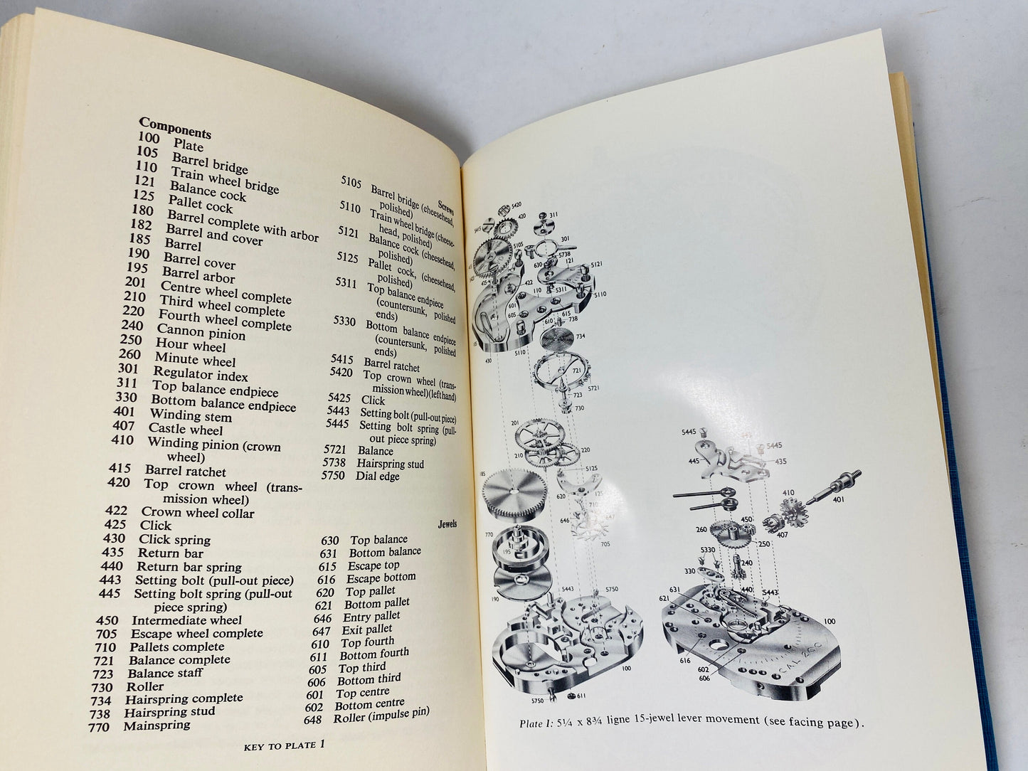 Watch and Clock Repairs vintage book by Harris circa 1967 Industry and Craftsmanship collector gift retro antique guide