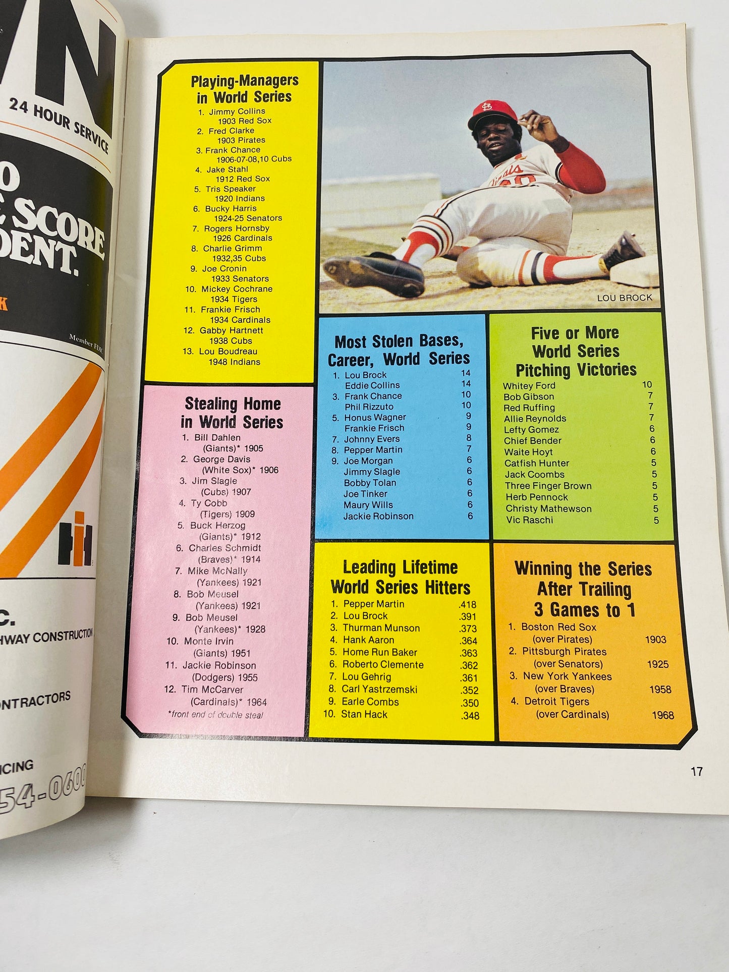 1979 Vintage World Series Souvenir program booklet Baltimore Orioles Pittsburgh Pirates Baseball MLB Father husband girlfriend best gift