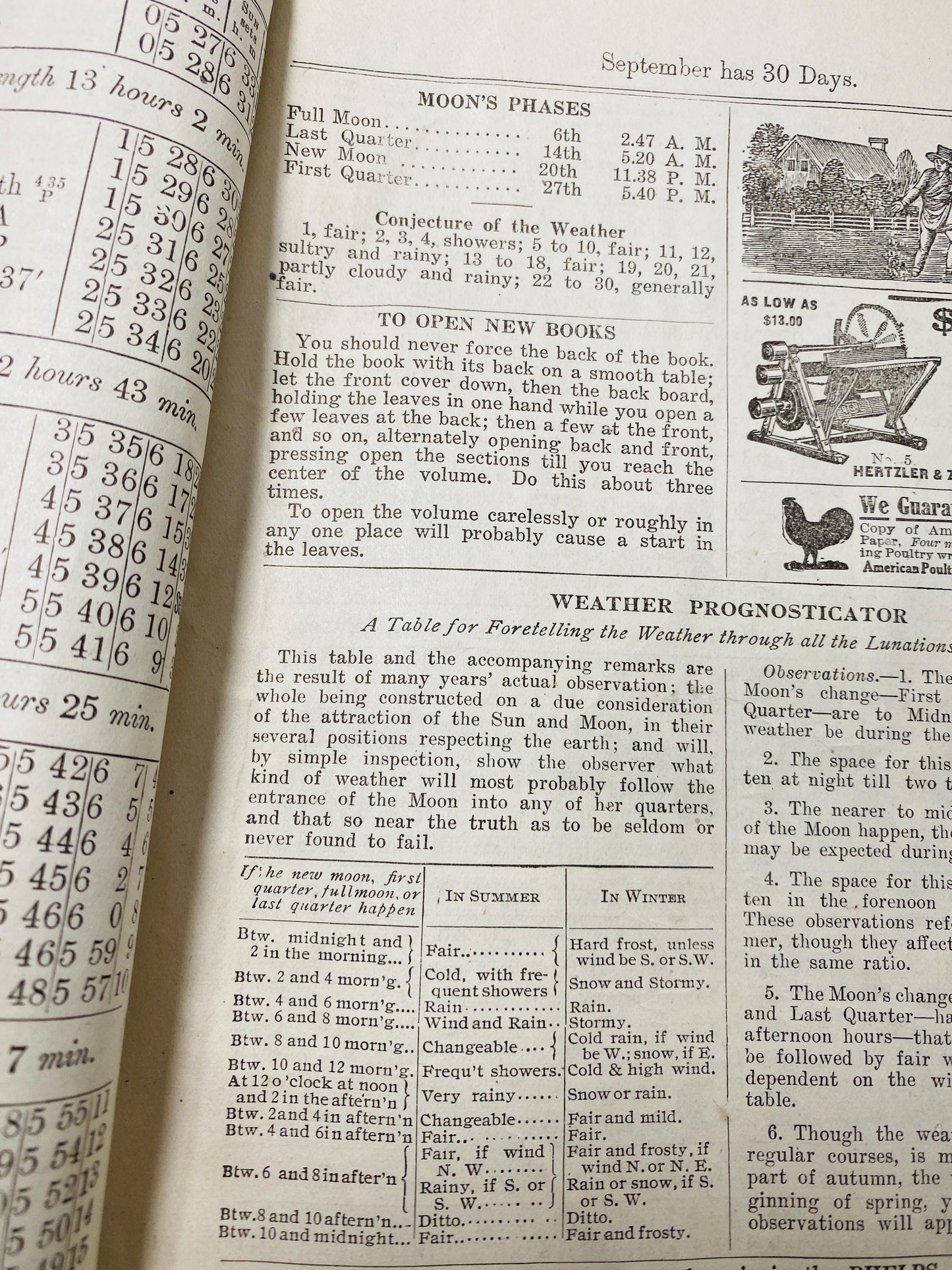 1922 Hagerstown Maryland Washington County Almanack Antique booklet featuring the origin of modern tools, Hints for the Housewife