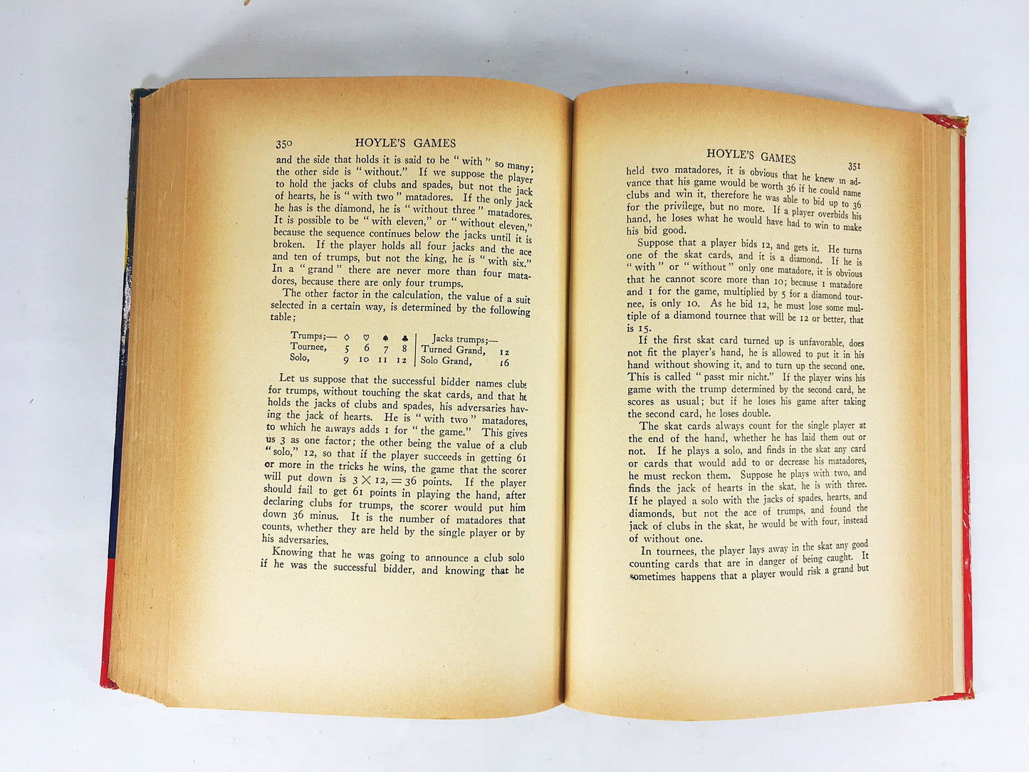 Hoyle's Complete and Authoritative Book of Games. Vintage book circa 1949. AUTOGRAPH EDITION Gin Rummy, Multiple Klondike, Canasta