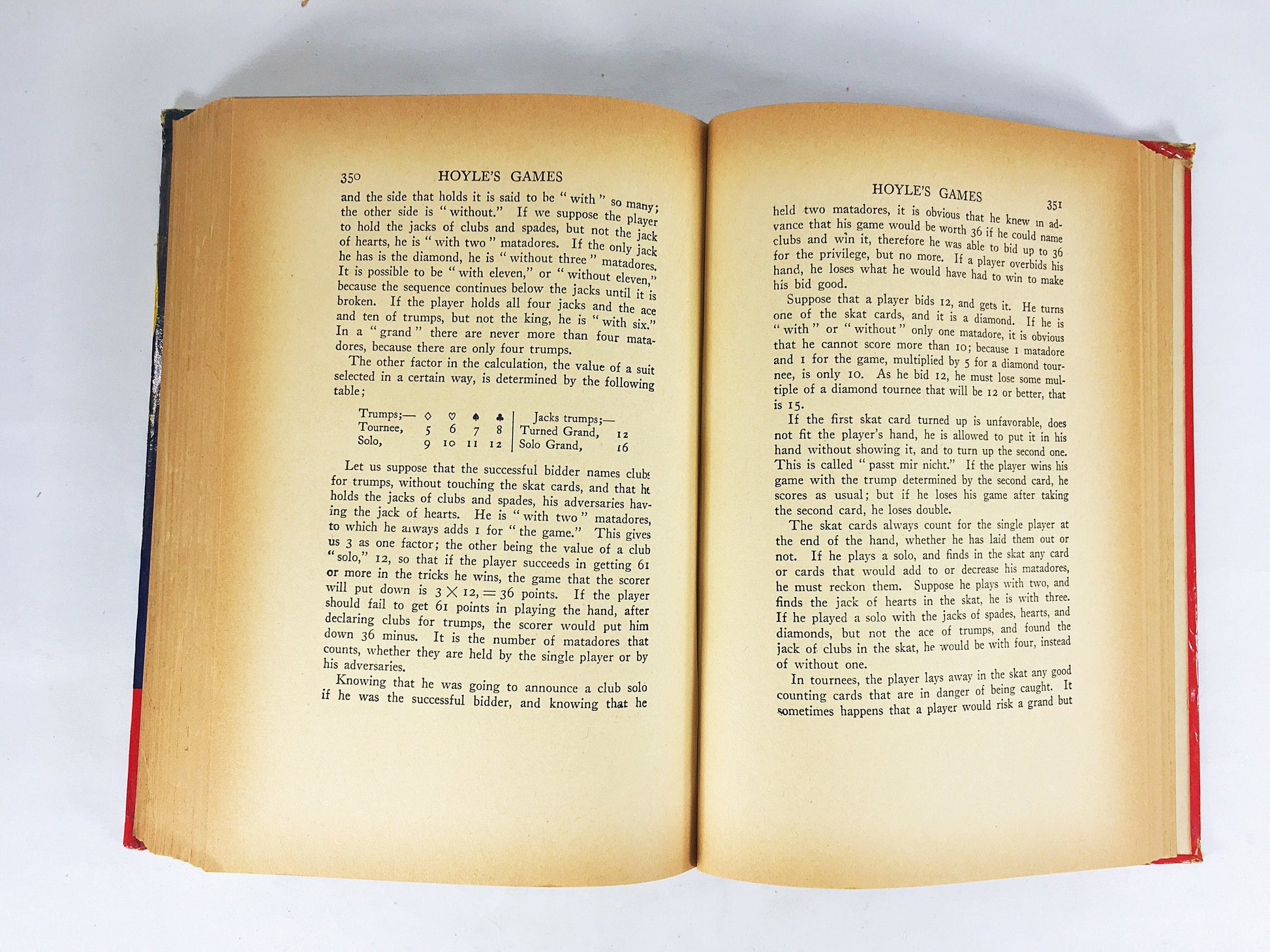 Hoyle's Complete and Authoritative Book of Games. Vintage book circa 1949. AUTOGRAPH EDITION Gin Rummy, Multiple Klondike, Canasta