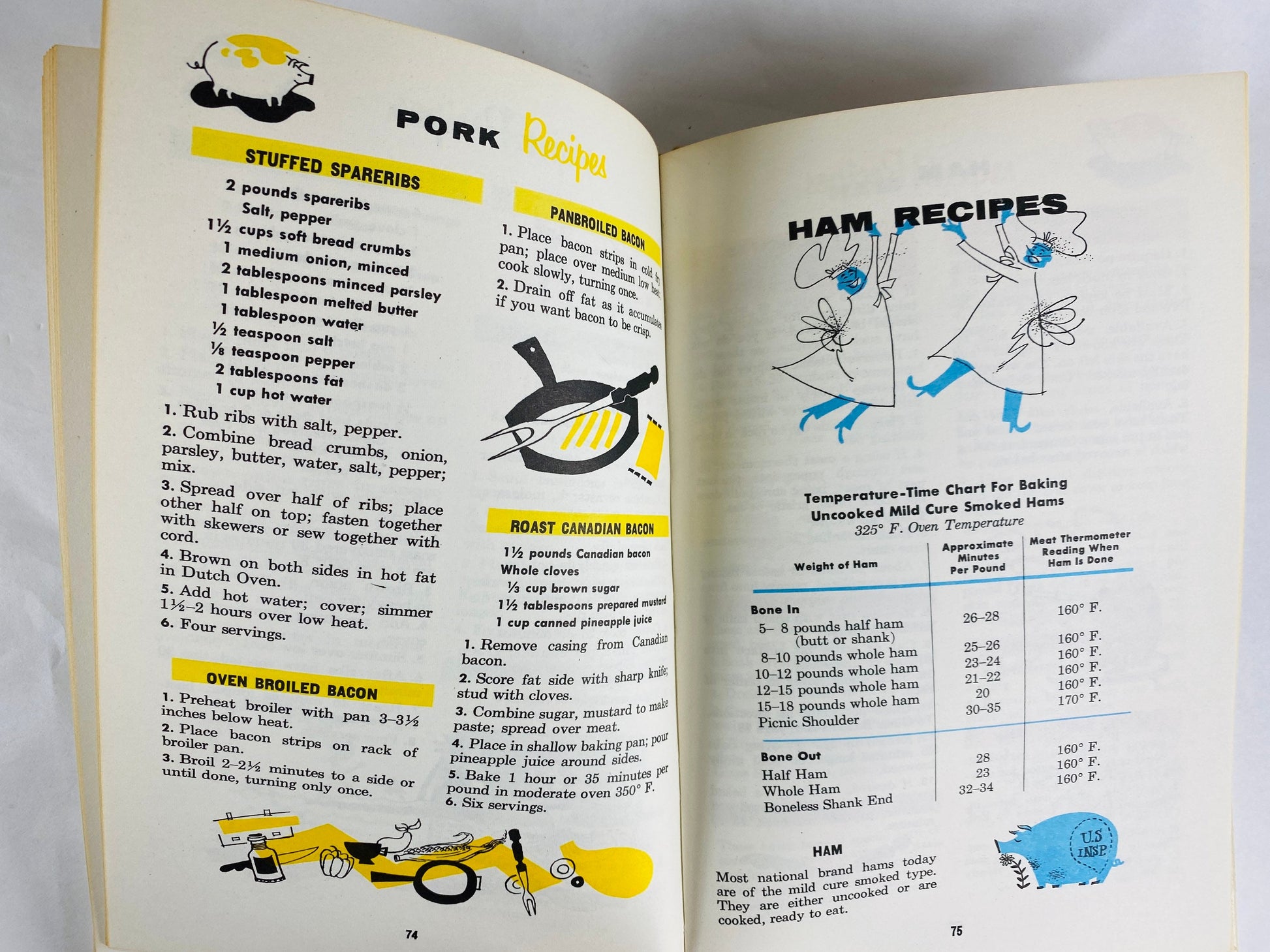 1961 Cutco Cook Book vintage cookbook with vibrant boards! Meat and chicken recipes by Margaret Mitchell and guide to buying meat.