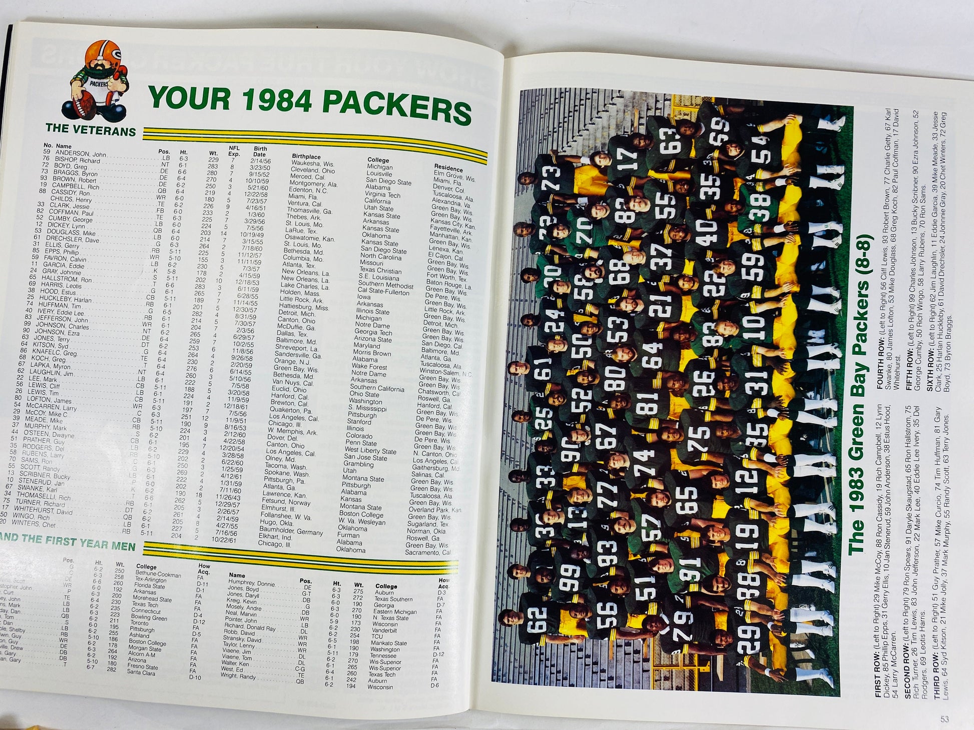 1984 Green Bay Packers vintage yearbook Wisconsin football memorabilia collector magazine with photos, team lineup stories and schedule