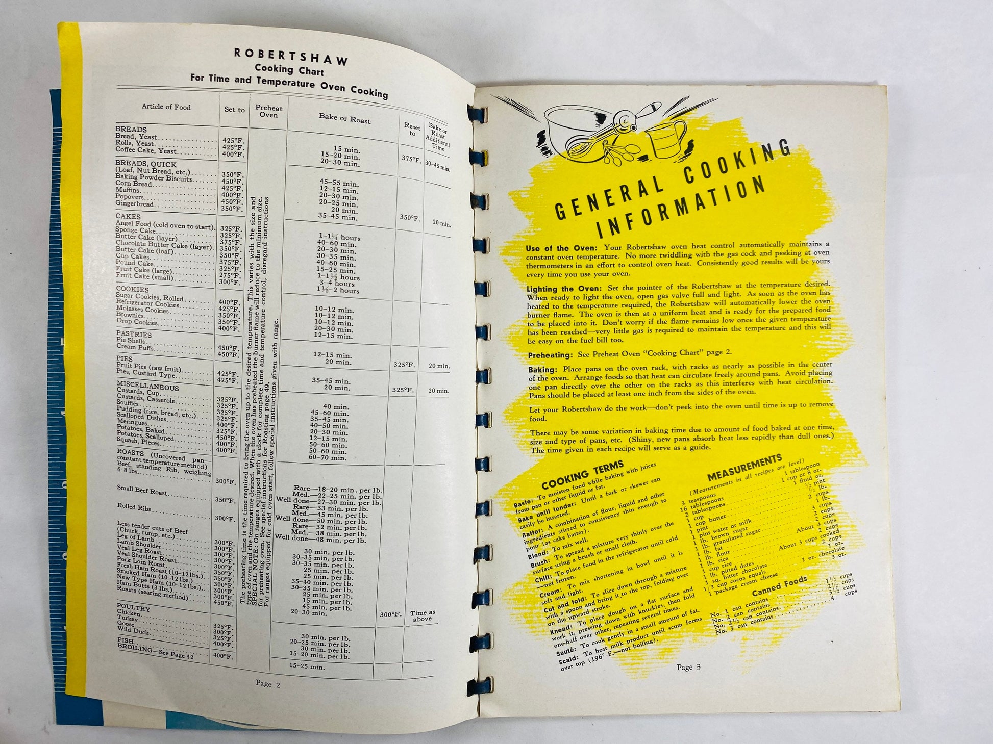 1946 vintage Robert Shaw Youngwood Pennsylvania cookbook spiral bound FIRST PRINTING Thermostat Company recipes advertising