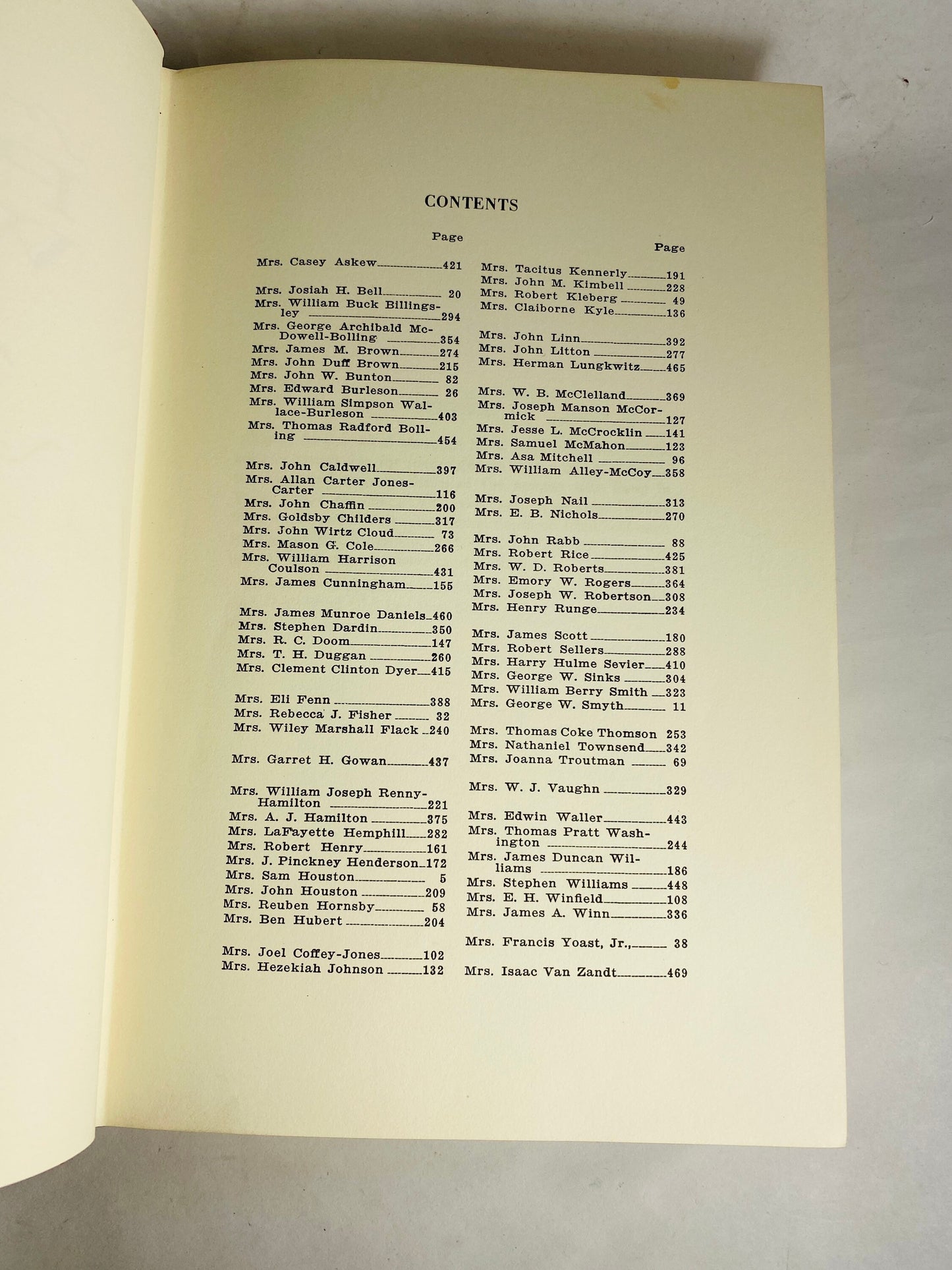 Pioneer Women in Texas FIRST EDITION vintage book by Annie Pickrell circa 1970 Margaret Lea Sam Houston, Frances Grigsby George Smyth