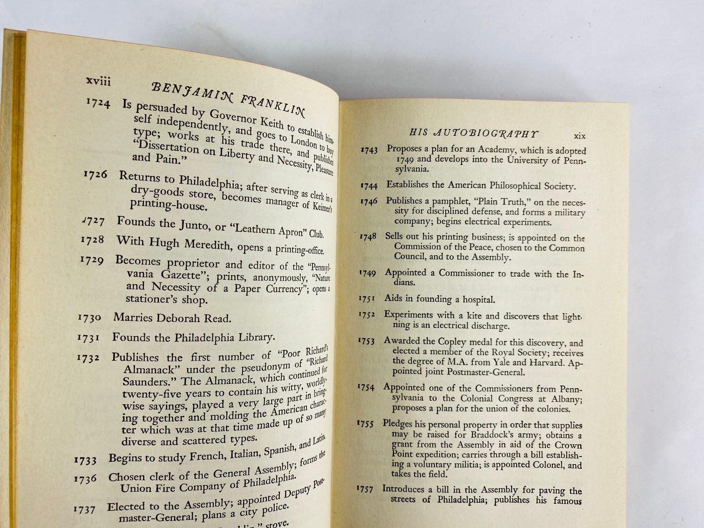 Autobiography of Benjamin Franklin vintage blue Modern Library book circa 1950 Fruits of Solitude by William Penn.