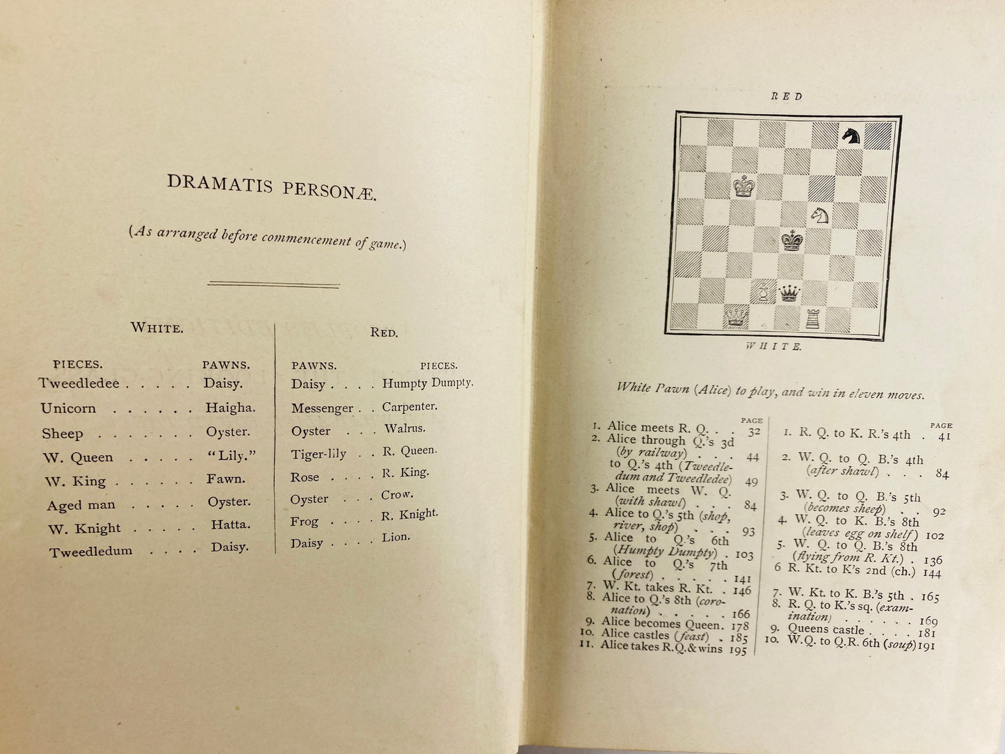RARE 1890 Through the Looking-Glass by Lewis Carroll FIRST Edition 18,000 print Tenniel Frontis Alice’s Adventures in Wonderland Macmillan