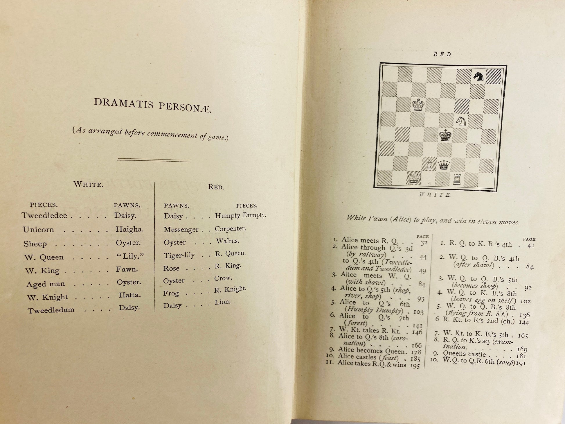 RARE 1890 Through the Looking-Glass by Lewis Carroll FIRST Edition 18,000 print Tenniel Frontis Alice’s Adventures in Wonderland Macmillan