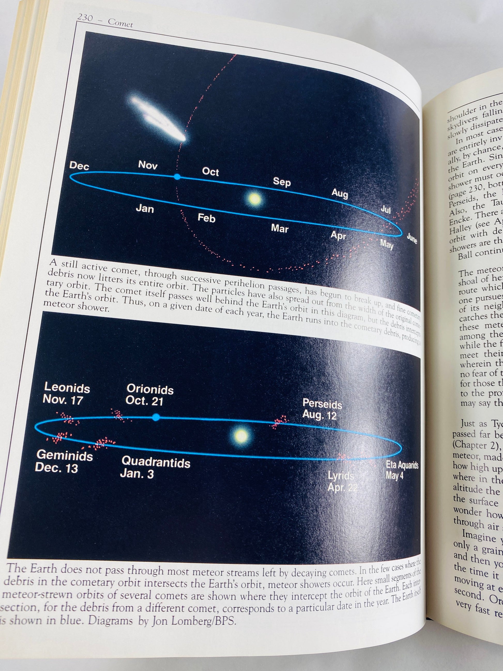 Comet vintage book circa 1985 by Carl Sagan author or Cosmos Astronomy cosmology astrophysicist astrobiology science. Gift