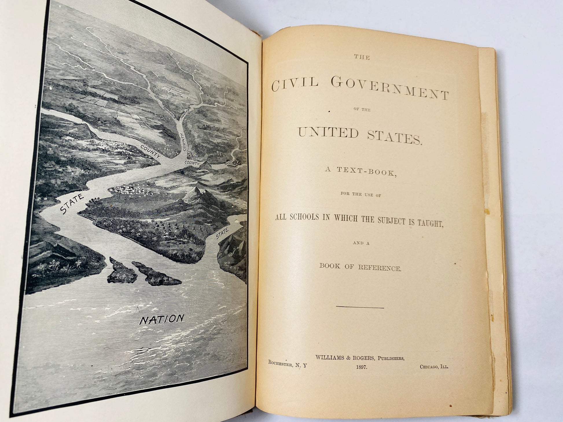 1897 Government post Civil War Textbook by Williams & Rogers United States History FIRST EDITION vintage school book. 10th Amendment law