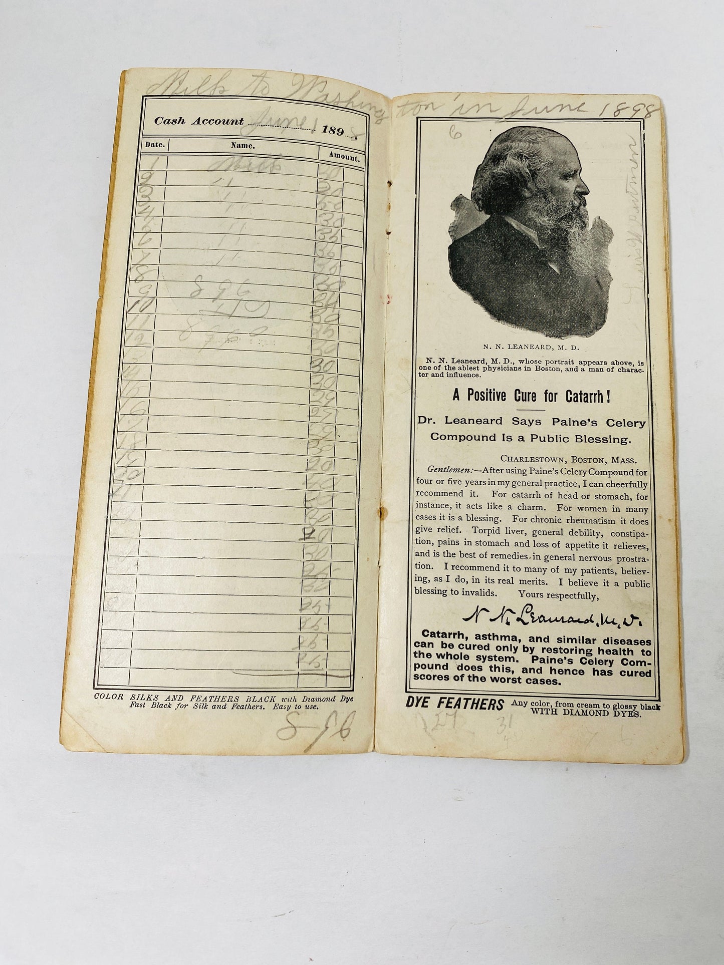 1896 Antique handwritten druggist Clinton E Main of Frederick Maryland cash book published by Wells, Richardson & Co, Burlington