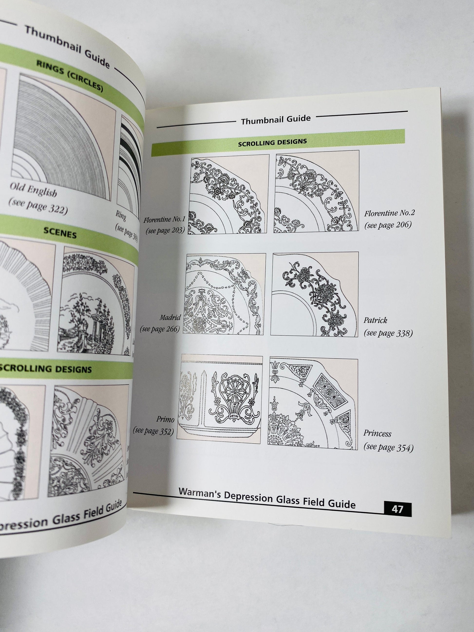 Depression Glass collector's guide by Schroy vintage paperback book with company history and model list