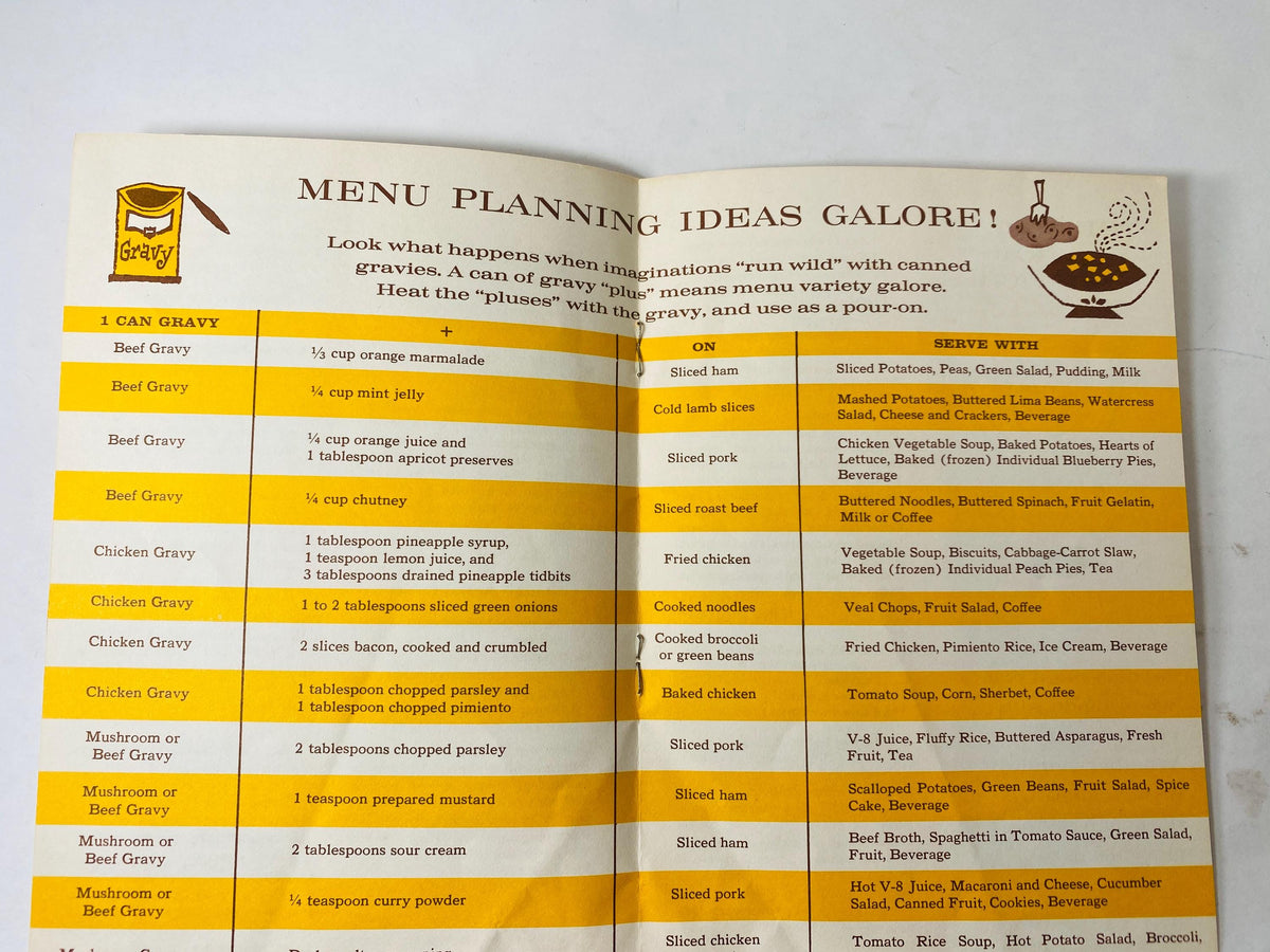 Plain and Fancy Gravy Dishes vintage cookbook booklet circa 1960 by Campbell Soup Company recipes Men Like and other interesting sections!