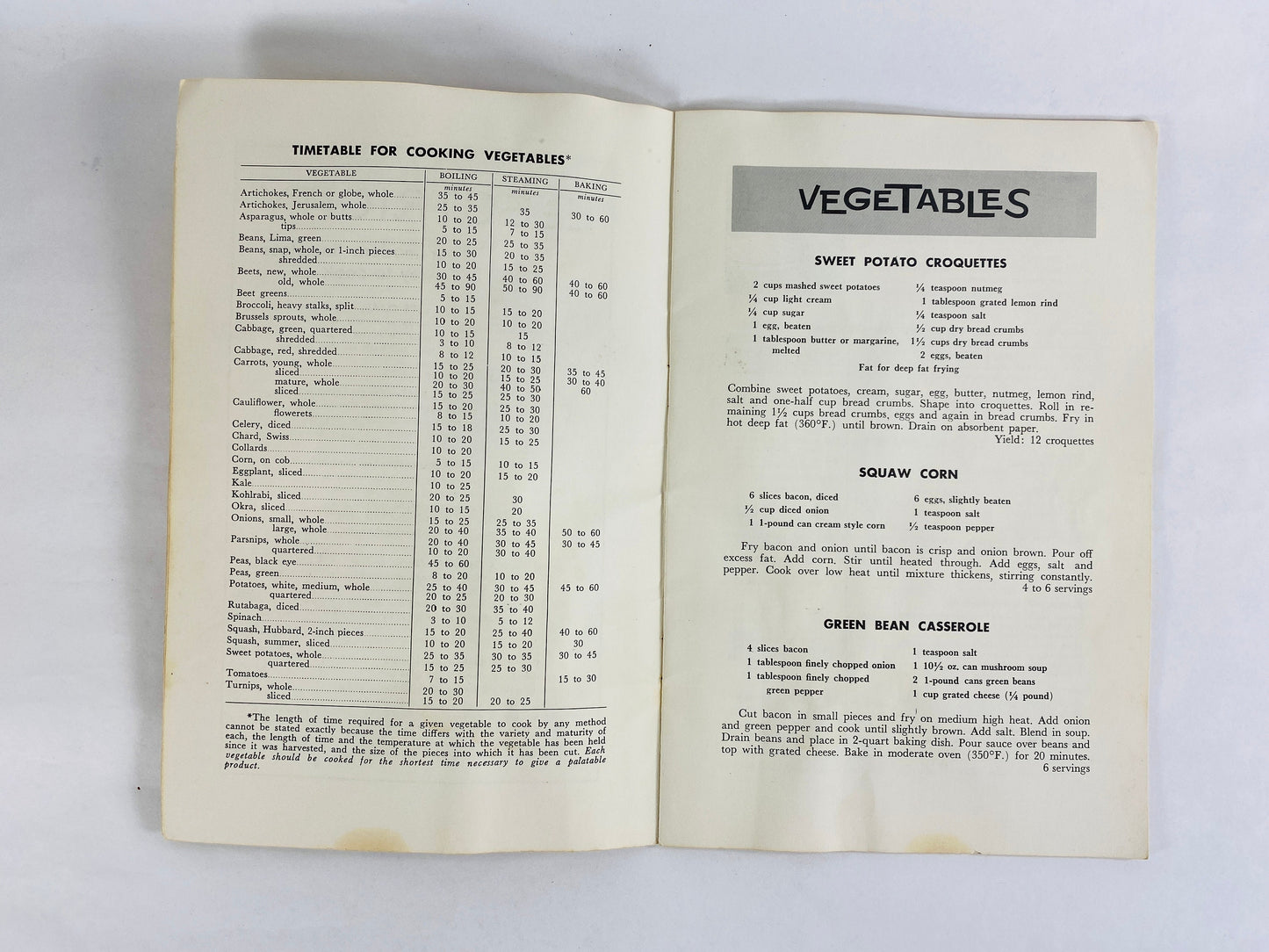 Recipes of the Southwest vintage Texas cookbook booklet. Chili con queso refridgerator salad guacamole, chicken loaf, corn meal mush, tamale