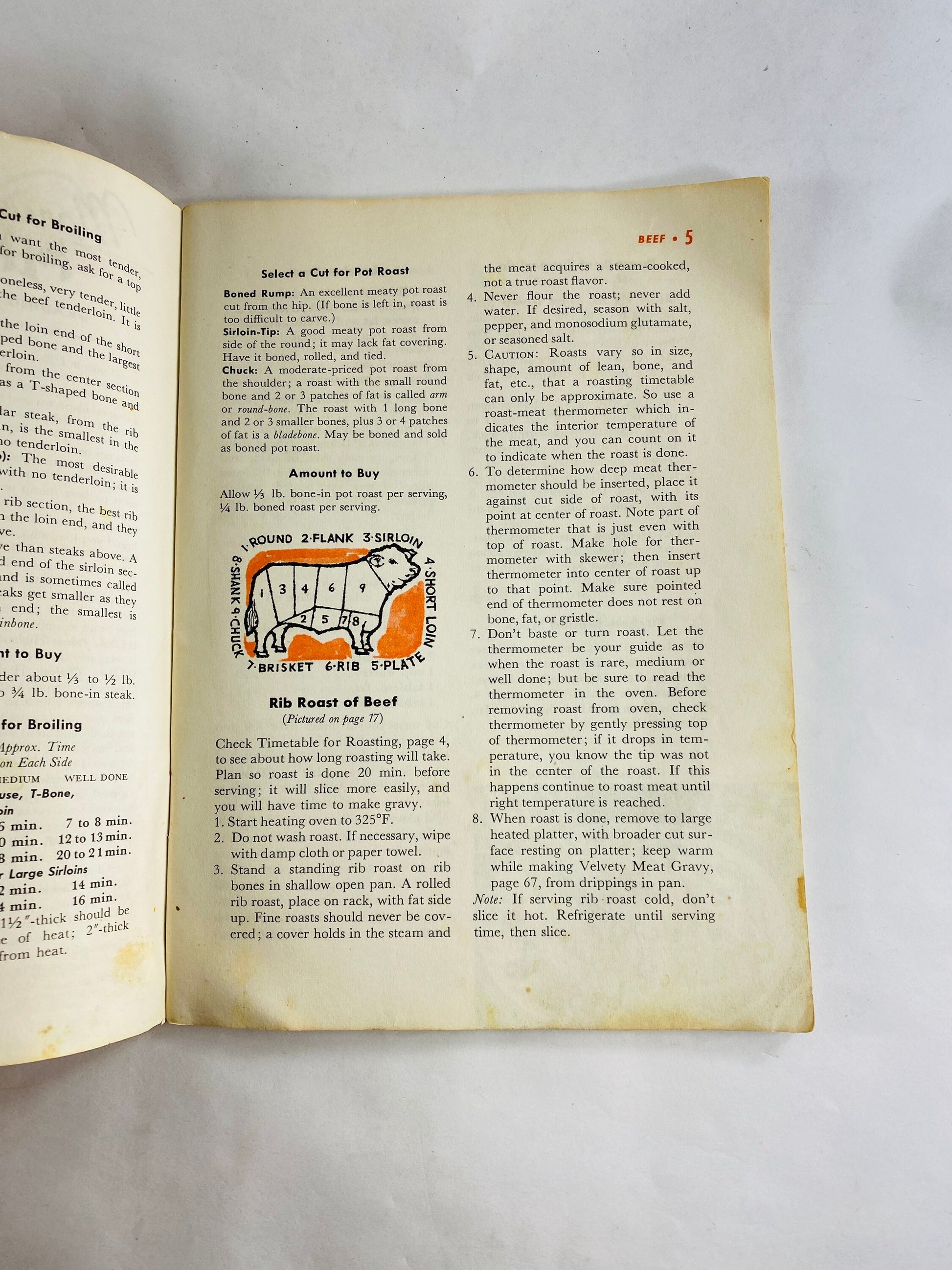 Meat Cook Book vintage Good Housekeeping cookbook pamphlet printed by circa 1958 Fine Meats. Mother’s Day gift retro