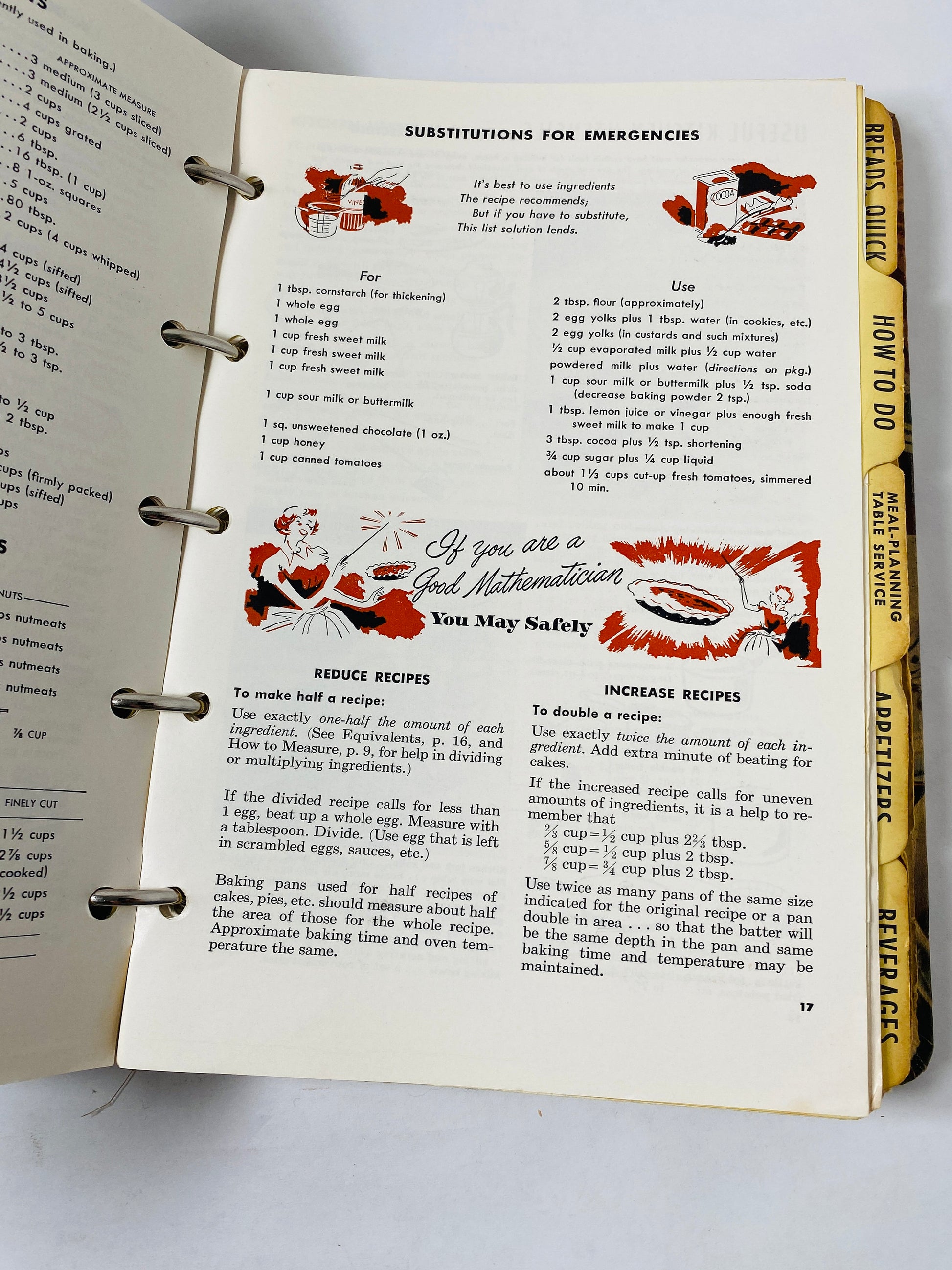 Betty Crocker Recipe Keeper: From The Heart (Deluxe Recipe Binder) by  Denise Hilton Campbell (2002-01-01): unknown author: : Books